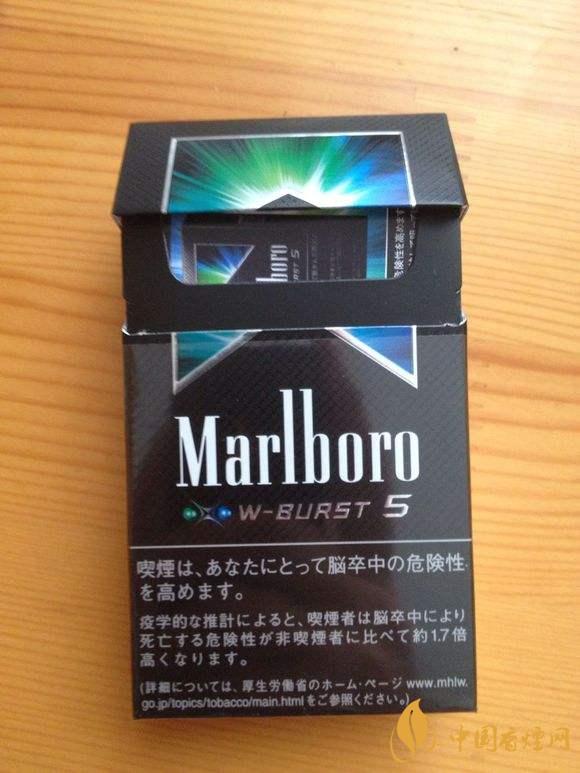外煙有哪些？最好抽的外煙排行