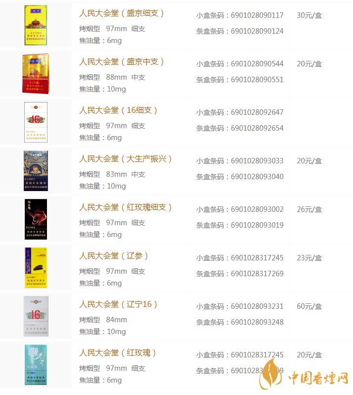 人民大會(huì)堂香煙多少錢(qián)  人民大會(huì)堂香煙價(jià)格表大全