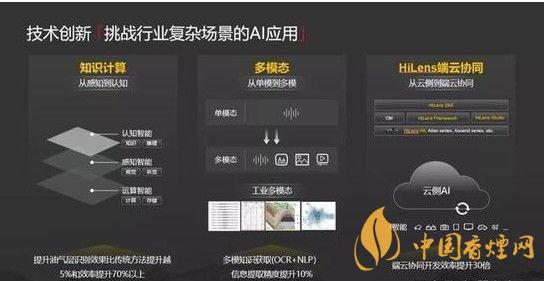 華為ModelArts3.0是什么？ModelArts3.0提供什么服務(wù)？