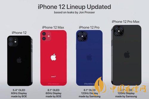 iphone12mini有沒有5g？iPhone12系列5G版有哪些？