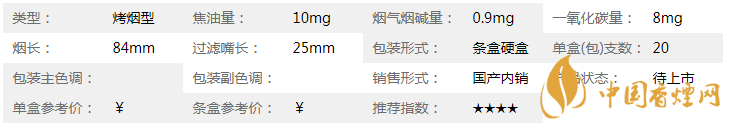 雙喜國喜天下硬盒香煙多少錢？雙喜國喜天下硬盒香煙價格2020