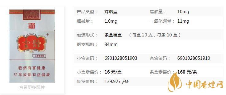 云煙云龍?jiān)趺礃?？云煙云龍包裝及口感參數(shù)2020