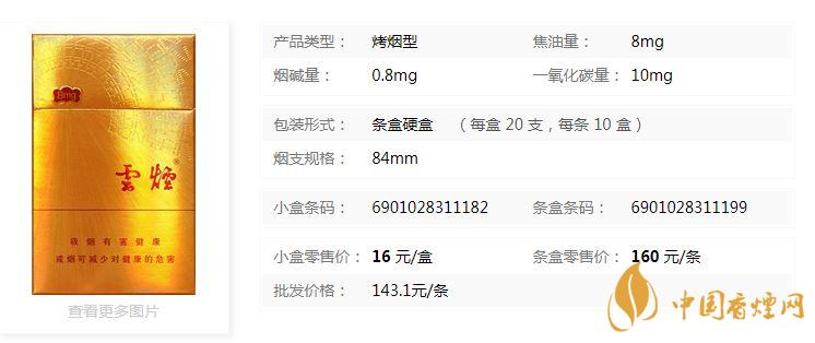 云煙金福8mg價(jià)格多少？云煙金福8mg小盒價(jià)格2020