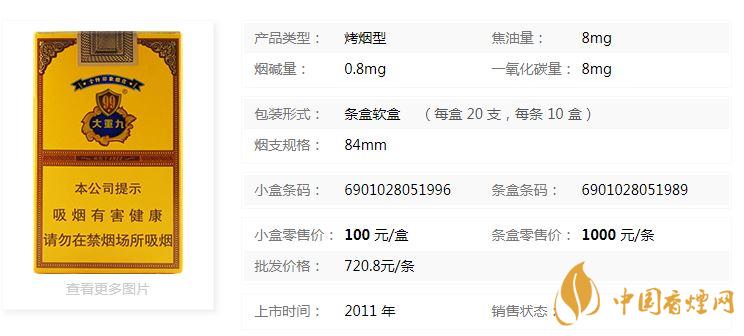云煙軟大重九多少錢(qián)一包？云煙軟大重九小盒價(jià)格2020