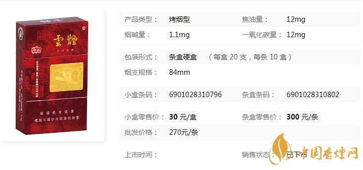 云煙珍品硬盒多少錢？云煙珍品硬盒香煙價格2020