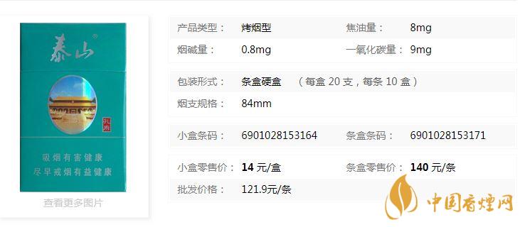 泰山綠孔府多少錢(qián)一盒2020？泰山綠孔府價(jià)格查詢大全2020