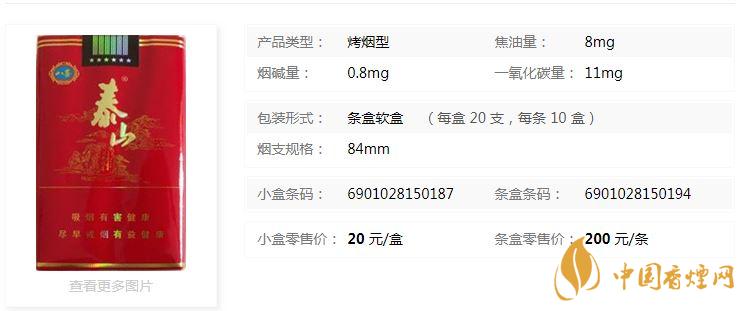 泰山八喜軟紅多少錢？泰山八喜軟紅價格及參數一覽2020