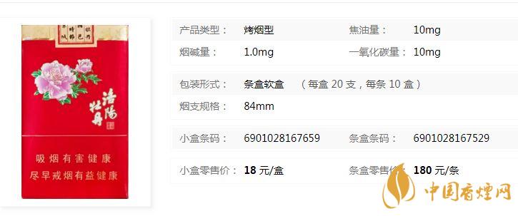 黃金葉洛陽軟牡丹什么價(jià)位？黃金葉洛陽軟牡丹價(jià)格介紹2020