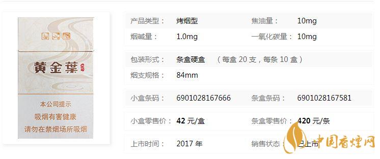 黃金葉天河煙多少錢一盒價格？黃金葉天河價格及參數(shù)一覽