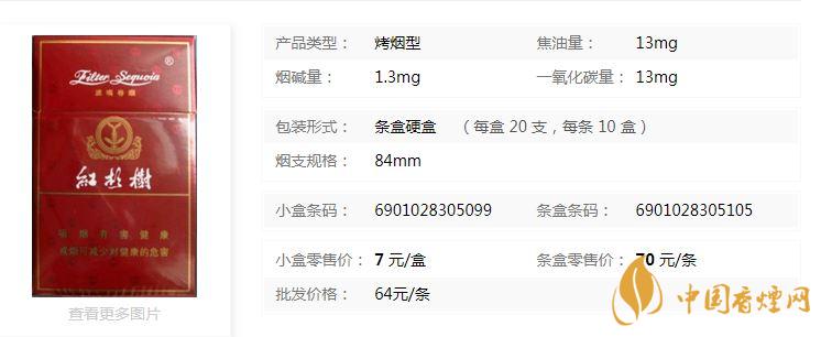 紅杉樹精品香煙多少錢？紅杉樹精品香煙價(jià)格一覽
