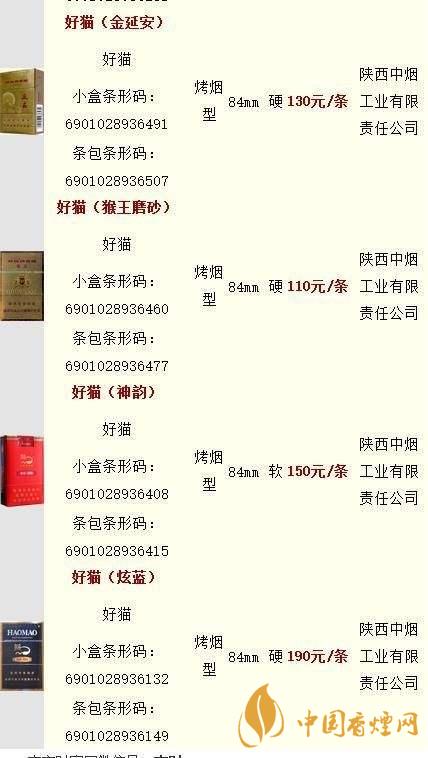好貓香煙零售價一包多少錢？好貓香煙價格查詢最新