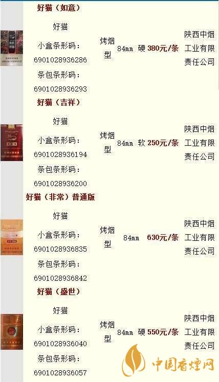好貓香煙零售價一包多少錢？好貓香煙價格查詢最新