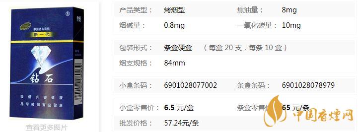 鉆石硬藍(lán)新一代多少錢 鉆石硬藍(lán)新一代價格查詢