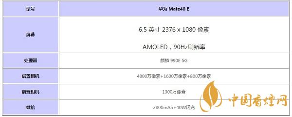 華為Mate40E參數(shù)配置詳情-華為Mate40E多少錢(qián)