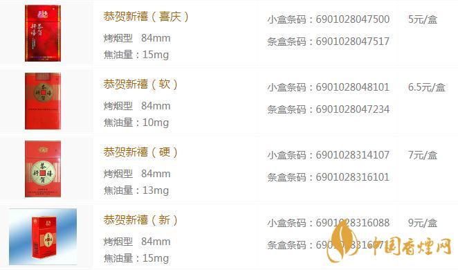 恭賀新禧香煙價(jià)格表大全2020 恭賀新禧香煙多少錢(qián)一包