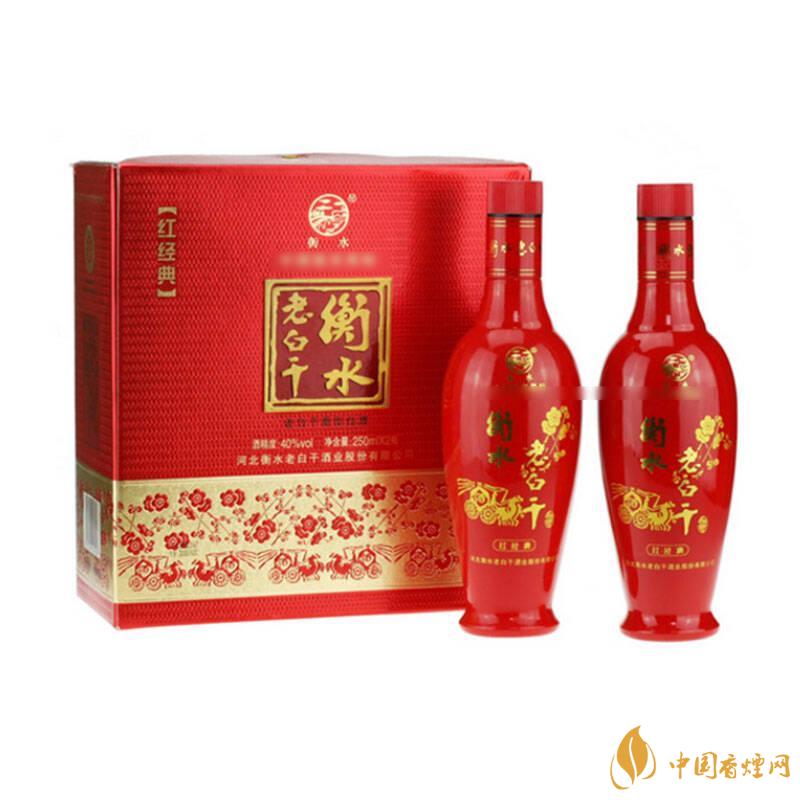 白酒有幾種香型，白酒香型分類及特點2021