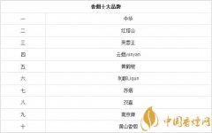 香煙品牌排名前十的香煙你全認(rèn)識(shí)！